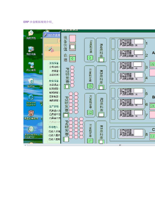 ERP沙盘模拟规则介绍