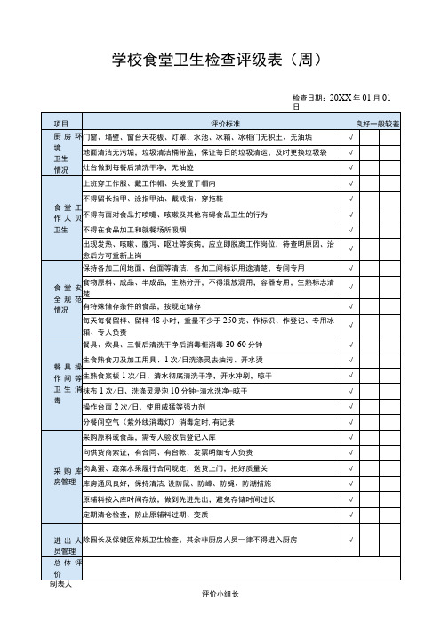 学校食堂卫生检查评级表周月度检查表