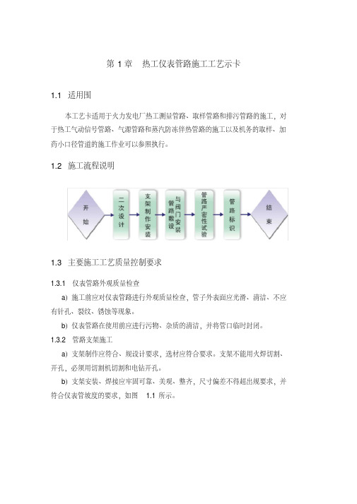 热工仪表管路施工工艺示范卡