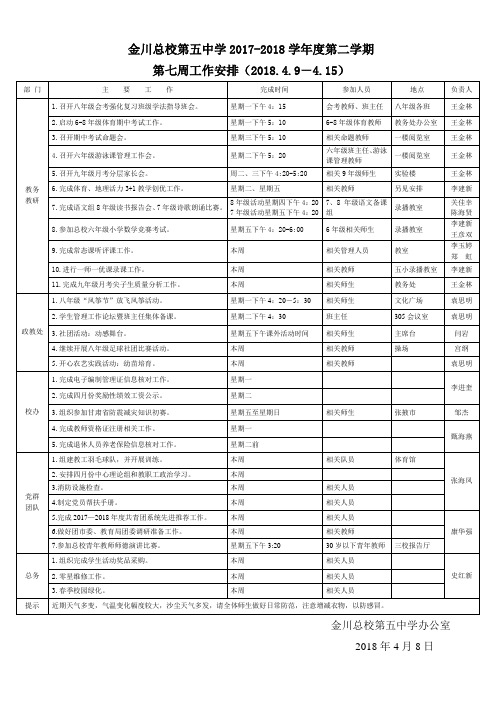 金川总校第五中学2017-2018学第二学期