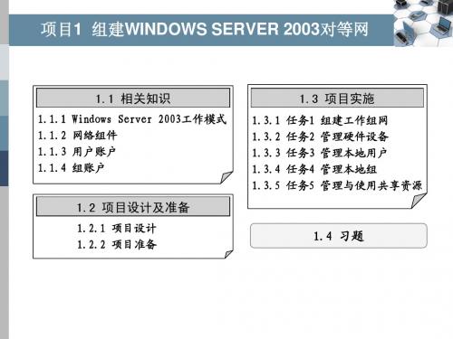 第4讲 组建Windows_Server_2003对等网