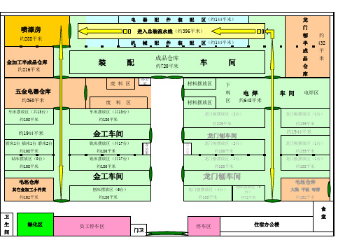 新车间平面规划图及说明