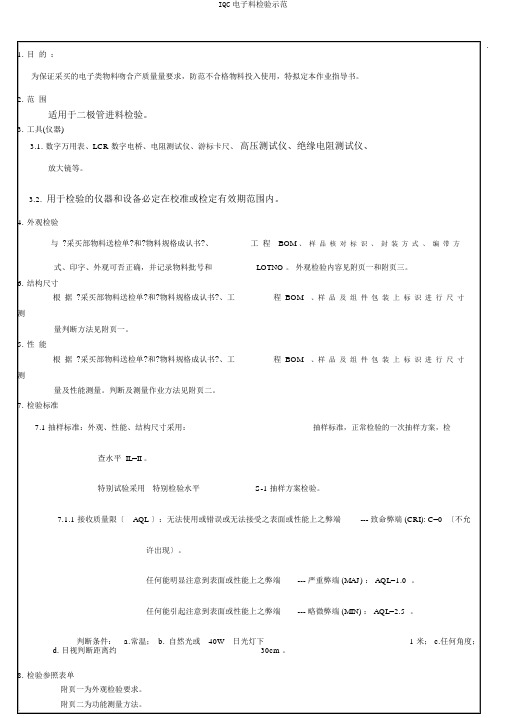 IQC电子料检验示范