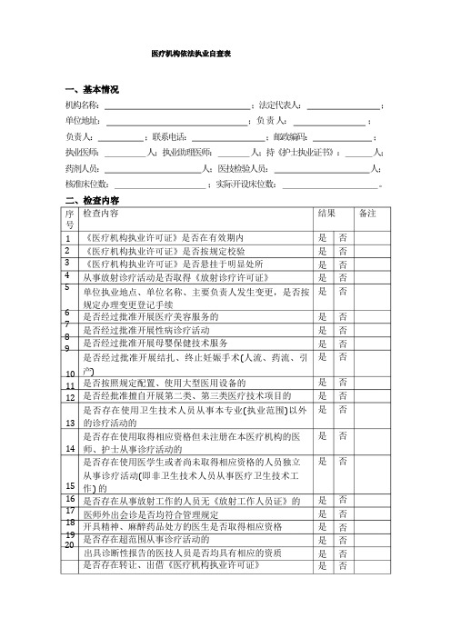 医疗机构依法执业自查表