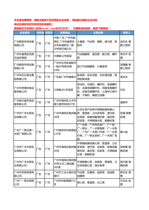 2020新版广东省广州泵和真空设备工商企业公司名录名单黄页联系方式大全76家