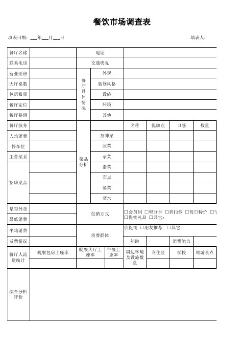 餐饮市场调查表