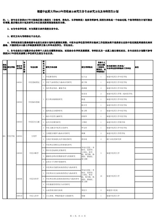 福建中医药大学2017年招收硕士研究生各专业研究方向及导师