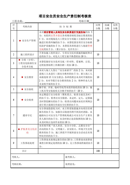 项目安全员安全生产责任制考核表