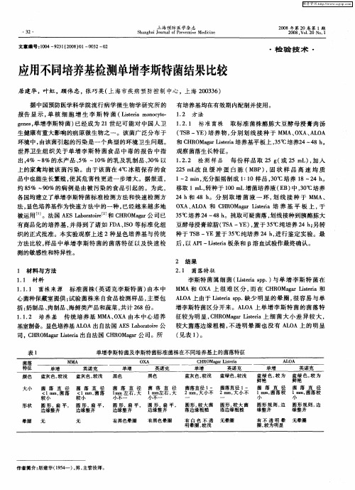 应用不同培养基检测单增李斯特菌结果比较