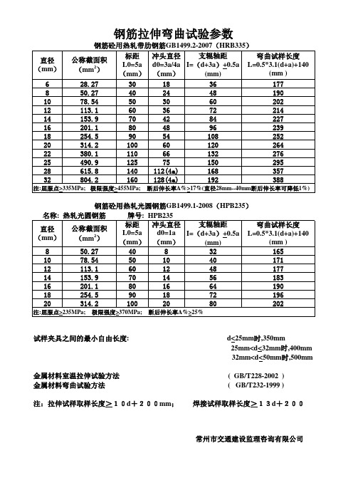 钢筋拉伸弯曲试验参数