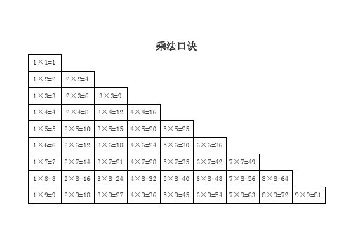 二年级数学上册乘法口诀表可直接打印背诵