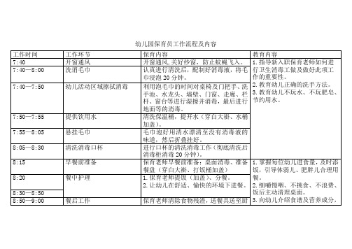 保育员一日流程