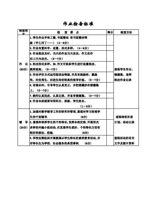 关于作业检查的标准