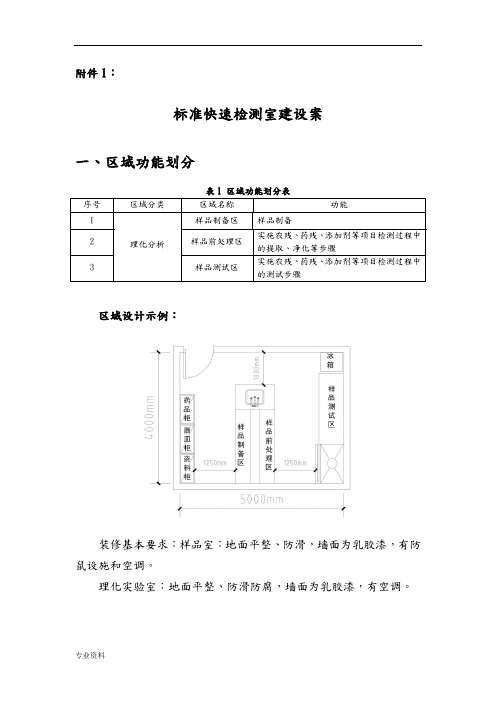 食品快速检测实验室建设实施方案