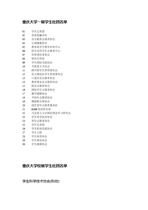 重庆大学社团名单