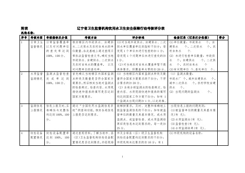 附表辽宁卫生监督机构饮用水卫生安全保障行动考核评分表