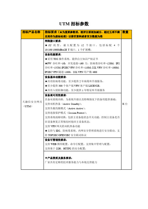 UTM技术指标要求