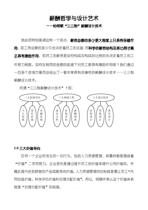 薪酬哲学与设计艺术(DOC )