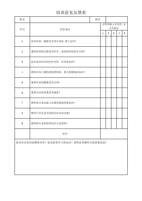 培训意见反馈表模板表格(可修改)