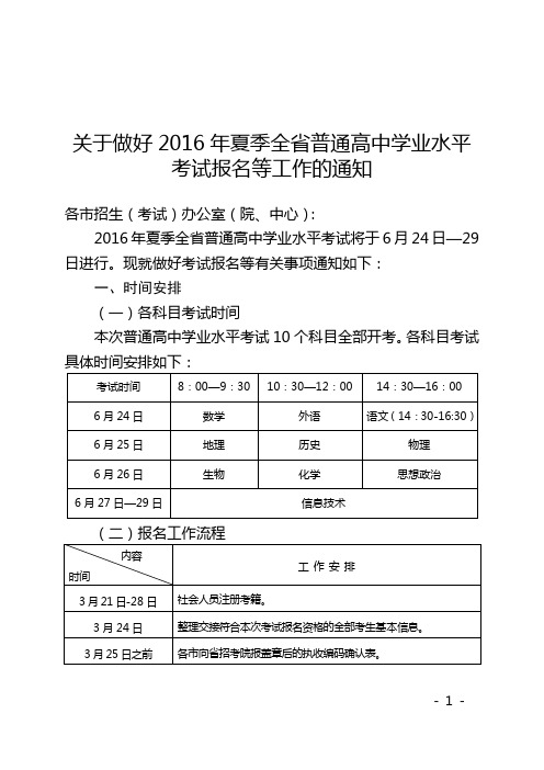 鲁招考〔2016〕21号  2016年夏季学业水平考试报名工作的通知 (1)