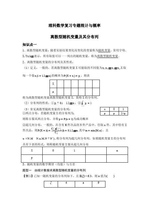 高中理科数学 离散型随机变量及分布列