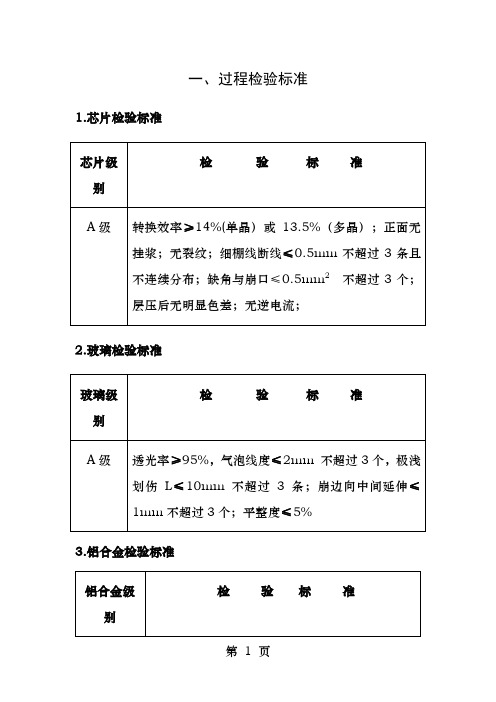 组件过程及最终检验标准