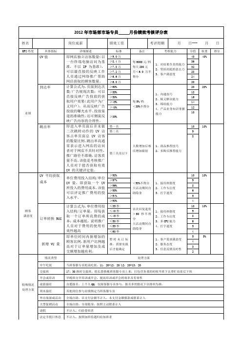 市场专员绩效考核评分表