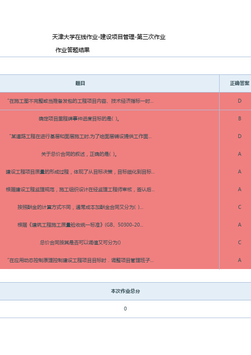 天津大学在线作业做题答案建设项目管理(第三次作业)