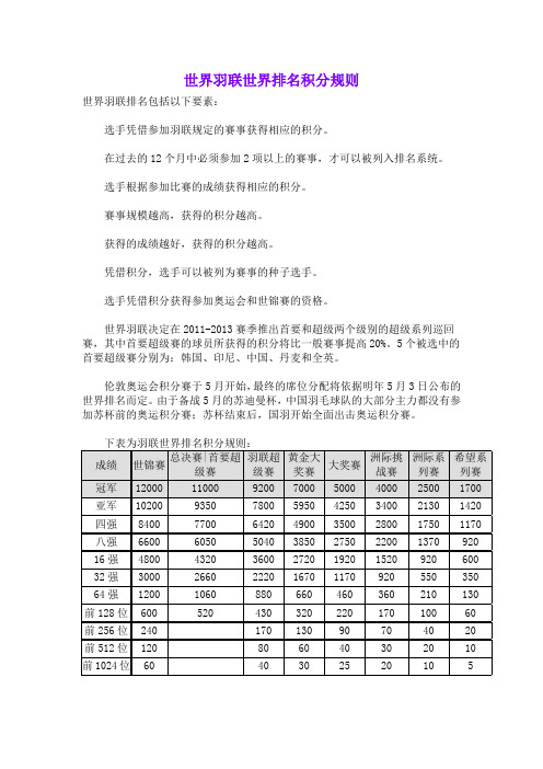 国际羽联世界排名积分规则