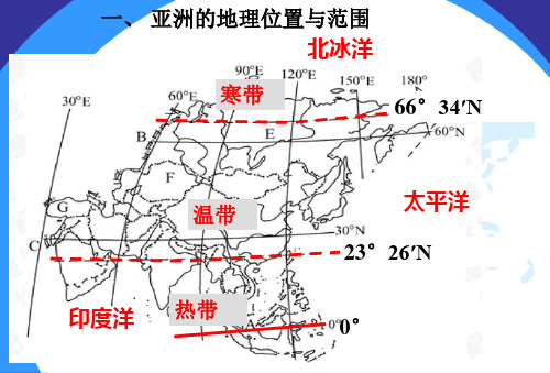 东亚和日本-亚洲概况和日本