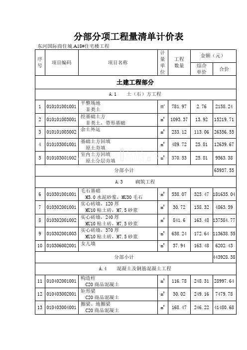 分部分项工程量清单计价表(DOC5页)