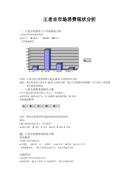 王老吉市场消费现状分析