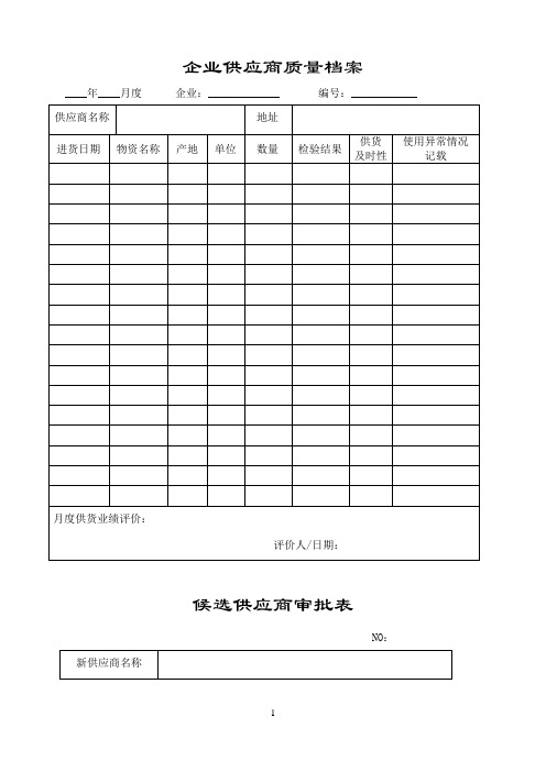 企业供应商信息及质量档案