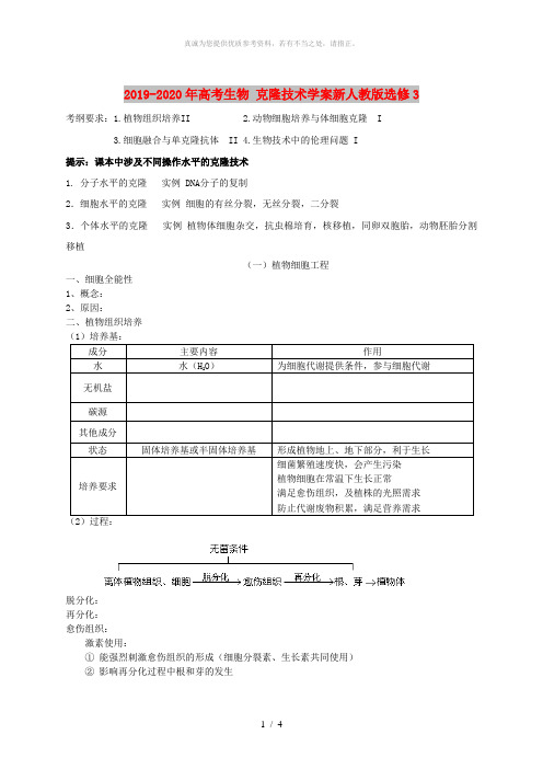 2019-2020年高考生物 克隆技术学案新人教版选修3