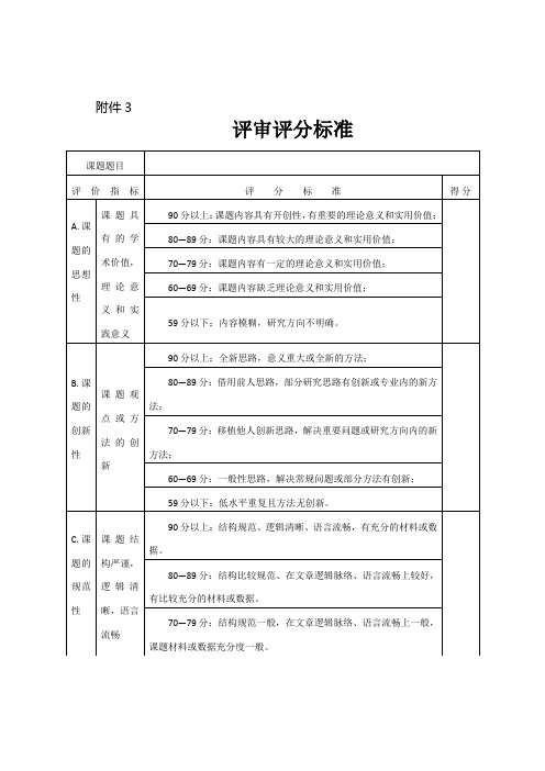 研究课题评审评分标准