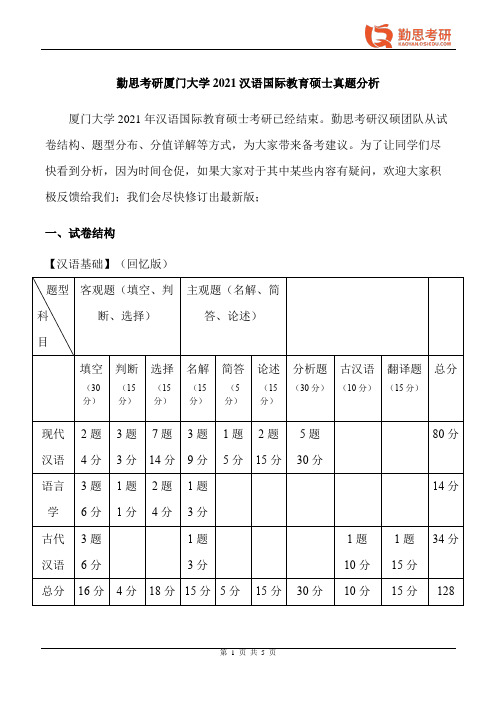 勤思考研2021年厦门大学汉语国际教育硕士考研真题分析