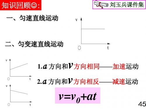 2.3匀位移与时间的关系