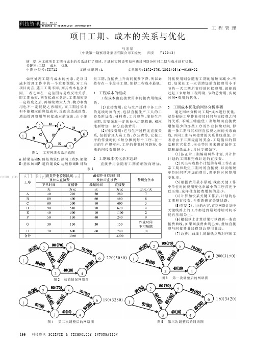 项目工期、成本的关系与优化