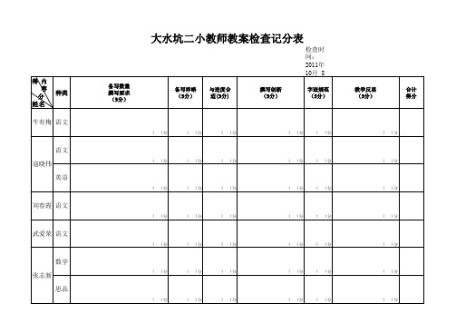 教案、作业检查记分表