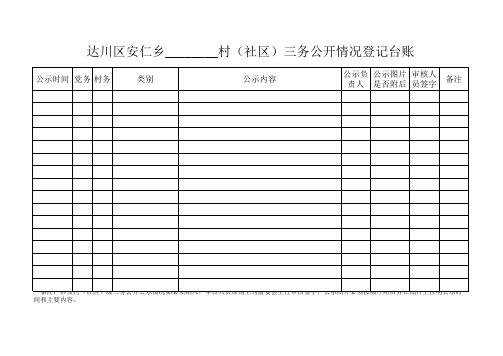 村级三务公开情况登记台账