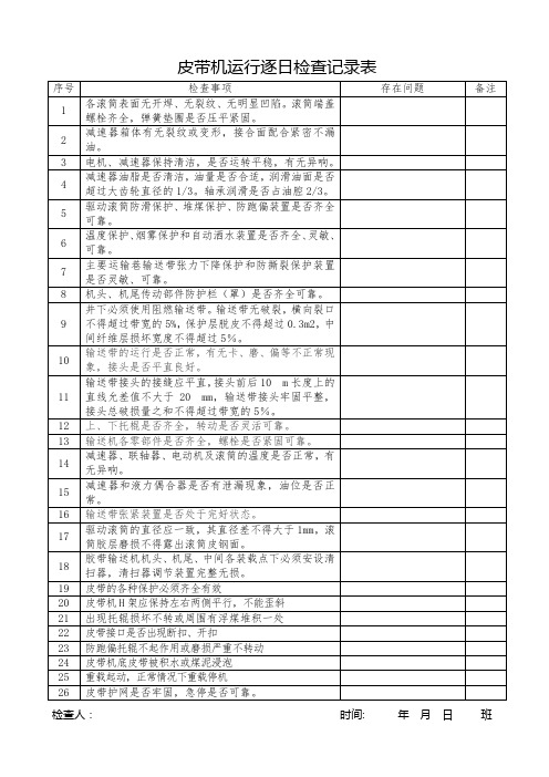 皮带机运行逐日检查记录表