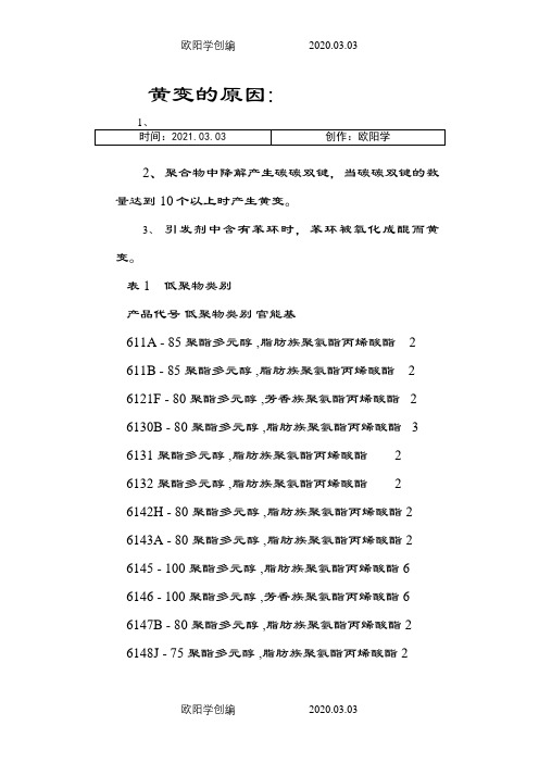 耐黄变的原因之欧阳学创编