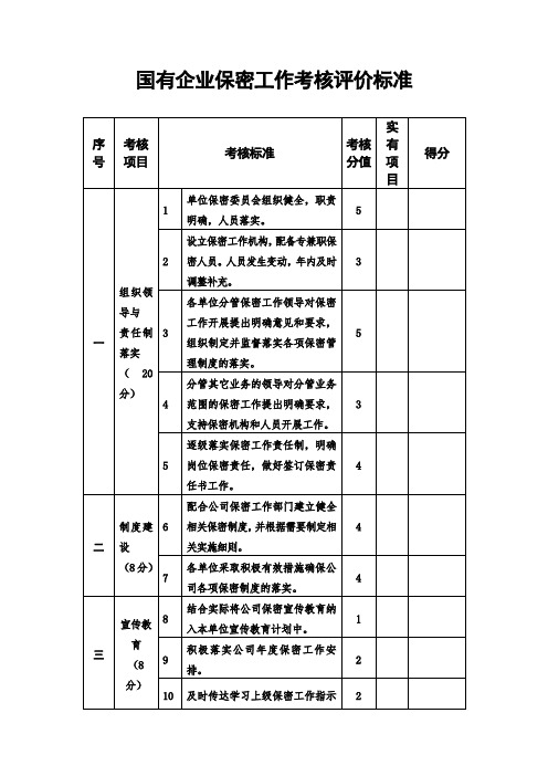 国有企业保密工作考核评价标准