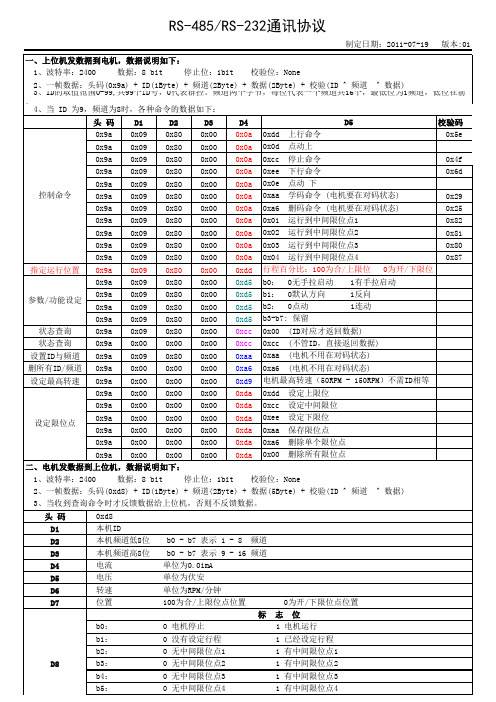 RS485通讯协议