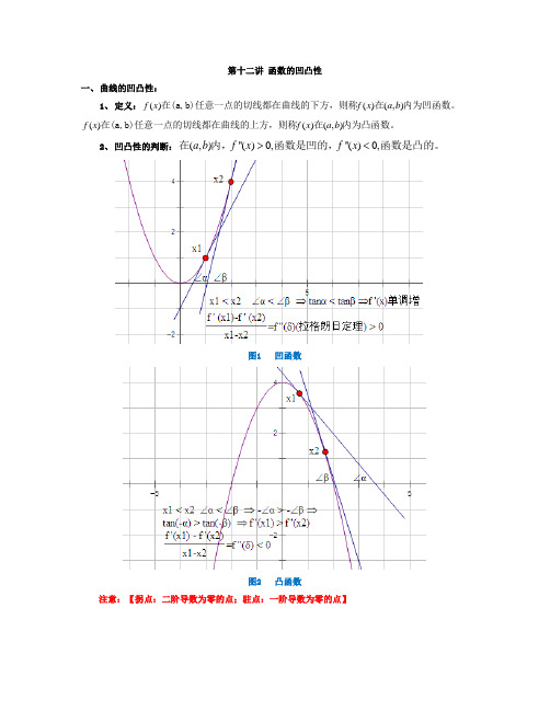 12第12讲 函数的凹凸性