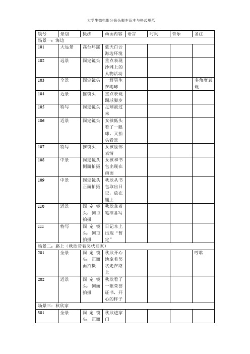 大学生微电影分镜头脚本范本与格式规范