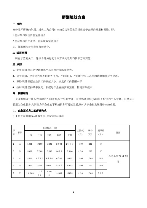 薪酬绩效方案【范本模板】