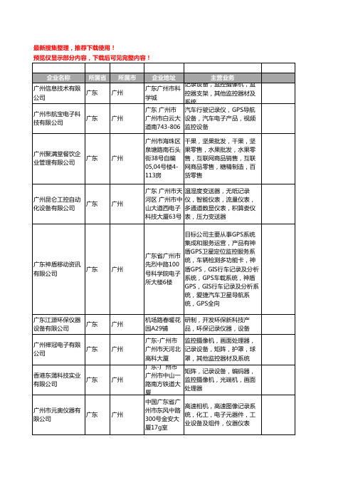 新版广东省广州记录设备工商企业公司商家名录名单联系方式大全104家