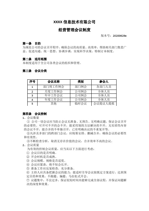 企业经营管理会议制度