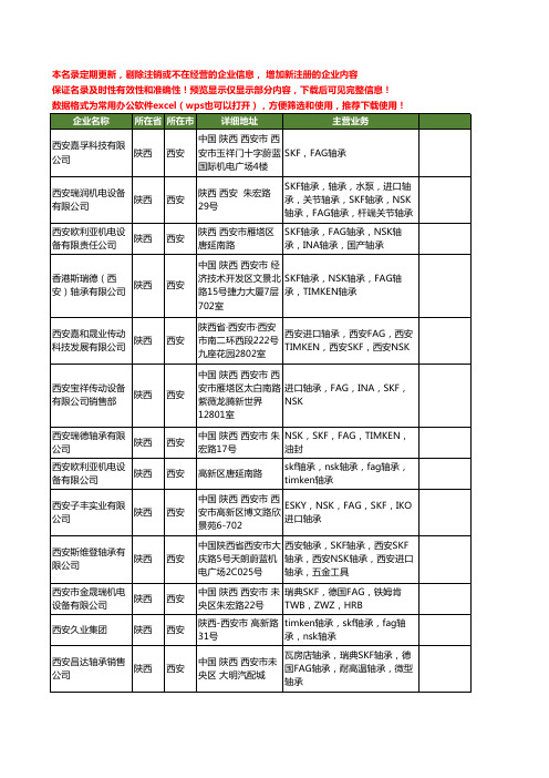 新版陕西省西安skf工商企业公司商家名录名单联系方式大全45家